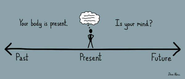 Your Body Is Present