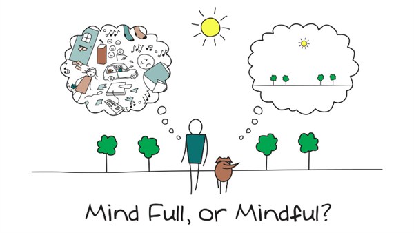 Mind Full Or Mindful For Web