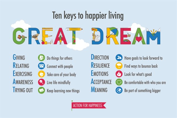 Key to a healthy, fulfilling and happy lifestyle for Senior