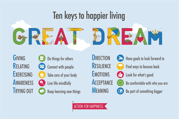 52 Ways to Be Happier, Healthier and Enjoy Life More 